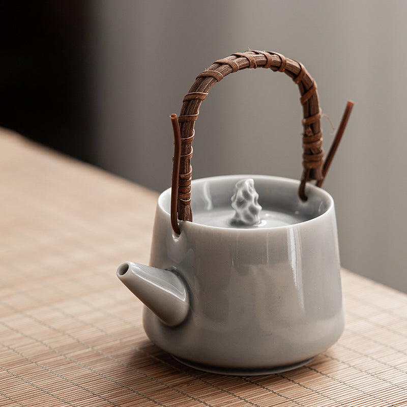 Teapots – Gohobi